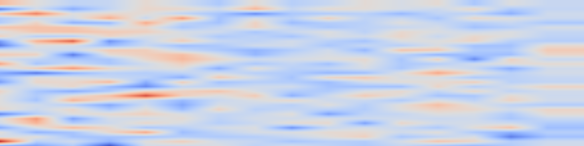 DS1 spectrogram: Deep Learning Meets Sparse Regularization: A Signal Processing
Perspective
