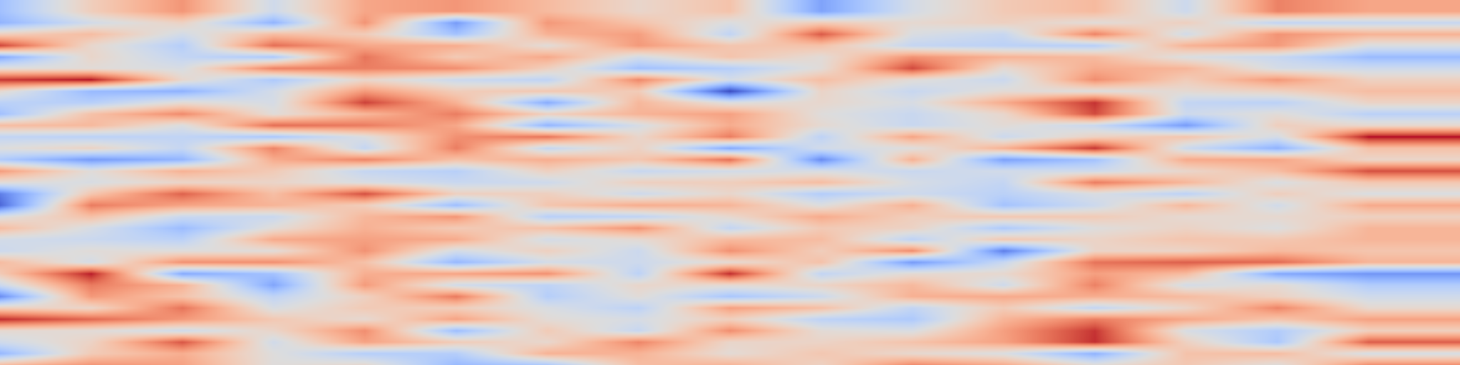 DS1 spectrogram: Flowtron: an Autoregressive Flow-based Generative Network for
Text-to-Speech Synthesis