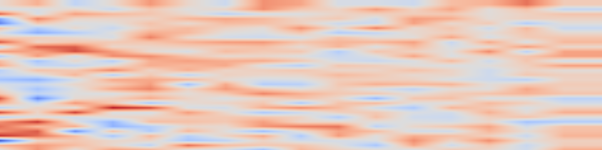 DS1 spectrogram: Gaussian Head Avatar: Ultra High-fidelity Head Avatar via Dynamic
Gaussians
