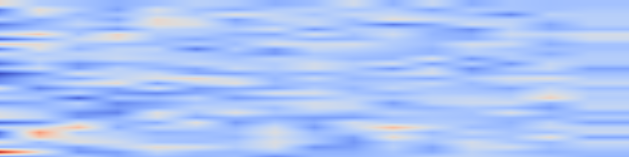 DS1 spectrogram: New Insight of Variance reduce in Zero-Order Hard-Thresholding: Mitigating Gradient Error and Expansivity Contradictions