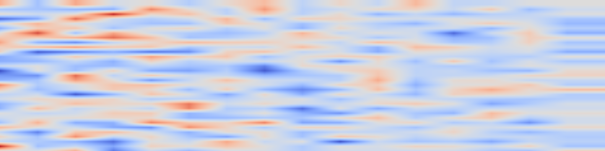 DS1 spectrogram: Uncertainty-Calibrated Recommendations for Low-Active Users
