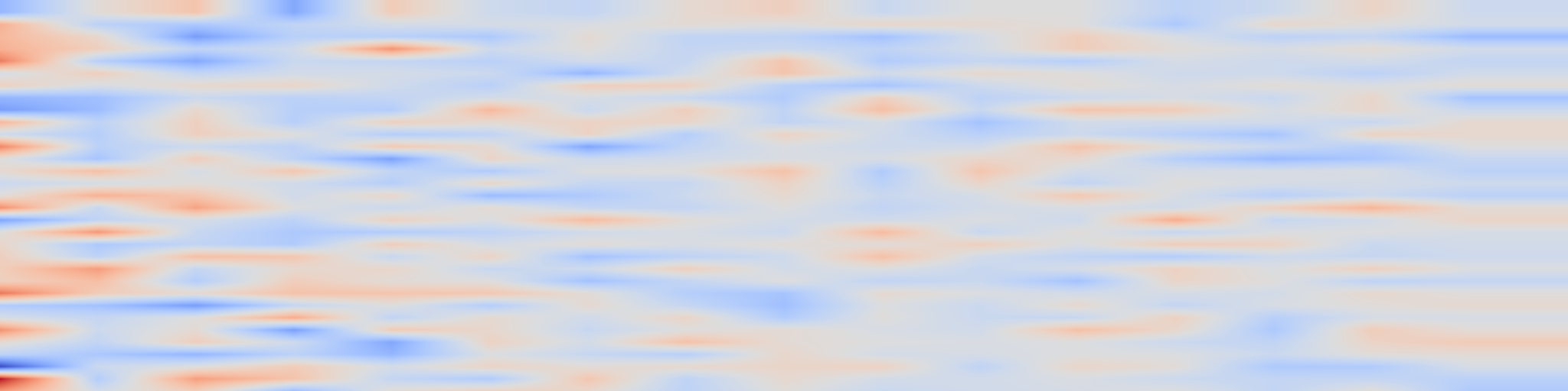 DS1 spectrogram: Ontology-Driven Robotic Specification Synthesis