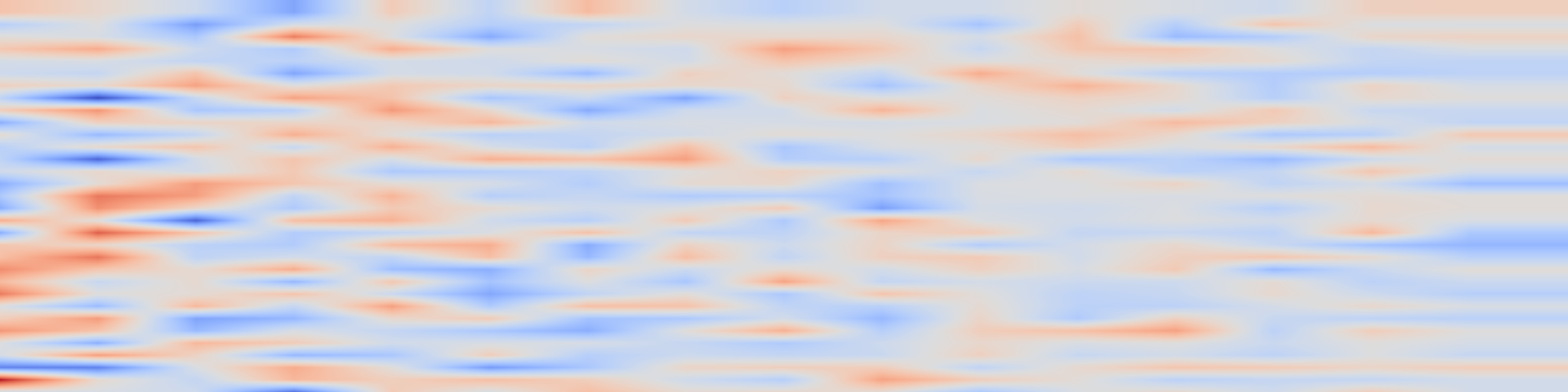 DS1 spectrogram: Scalable AI Inference: Performance Analysis and Optimization of AI Model Serving