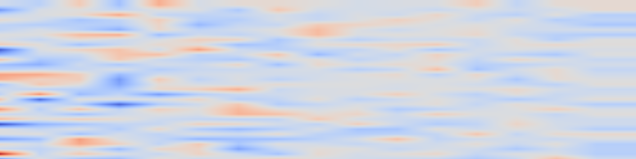 DS1 spectrogram: Can Your Model Tell a Negation from an Implicature? Unravelling
Challenges With Intent Encoders