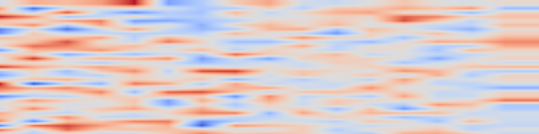 DS1 spectrogram: World Model on Million-Length Video And Language With RingAttention