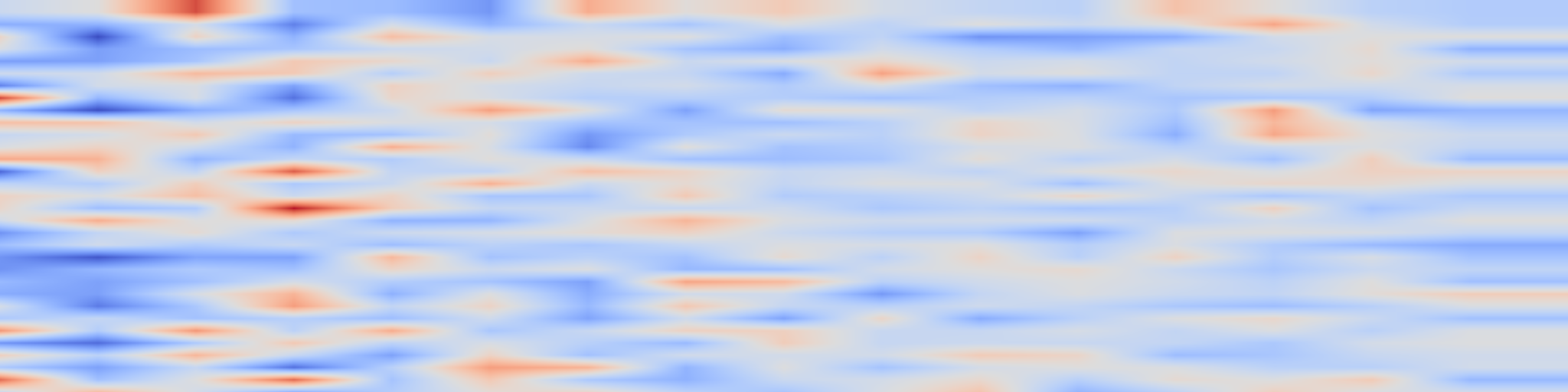 DS1 spectrogram: WAPITI: A Watermark for Finetuned Open-Source LLMs