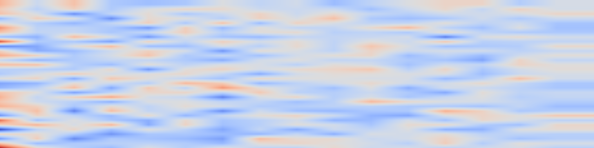 DS1 spectrogram: FOSC-X: An Extended Framework for Optimal Local Cuts and Non-Horizontal Cluster Selection from Clustering Hierarchies