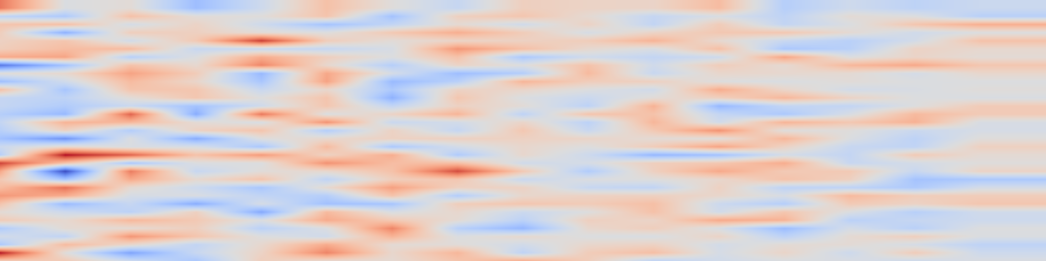 DS1 spectrogram: SFT Memorizes, RL Generalizes: A Comparative Study of Foundation Model
Post-training