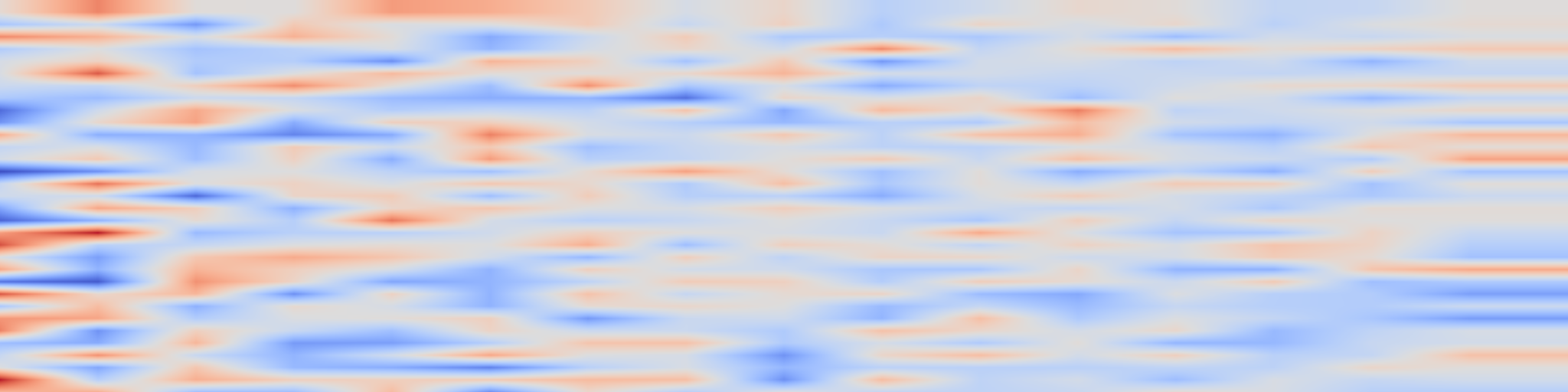 DS1 spectrogram: FACTS About Building Retrieval Augmented Generation-based Chatbots