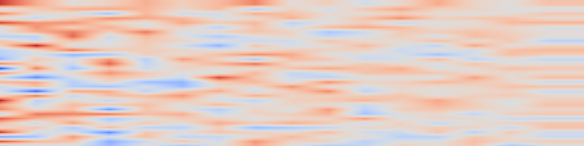 DS1 spectrogram: What DINO saw: ALiBi positional encoding reduces positional bias in Vision Transformers