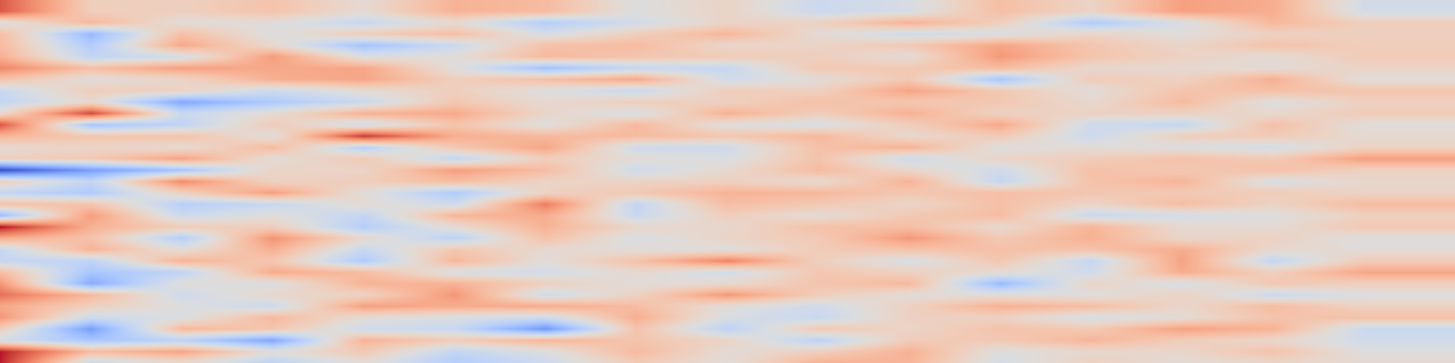 DS1 spectrogram: SSA-COMET: Do LLMs Outperform Learned Metrics in Evaluating MT for
Under-Resourced African Languages?
