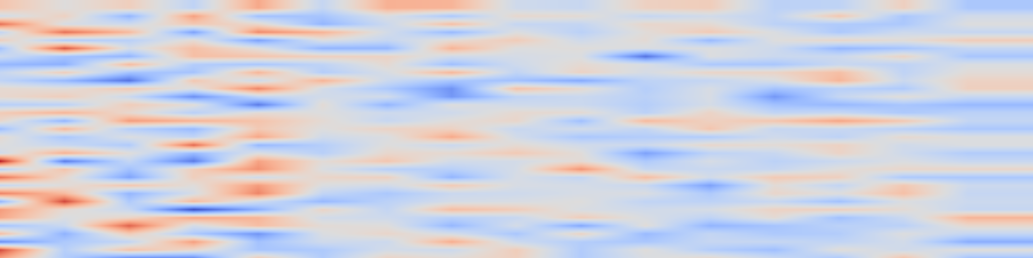 DS1 spectrogram: I-Segmenter: Integer-Only Vision Transformer for Efficient Semantic
Segmentation