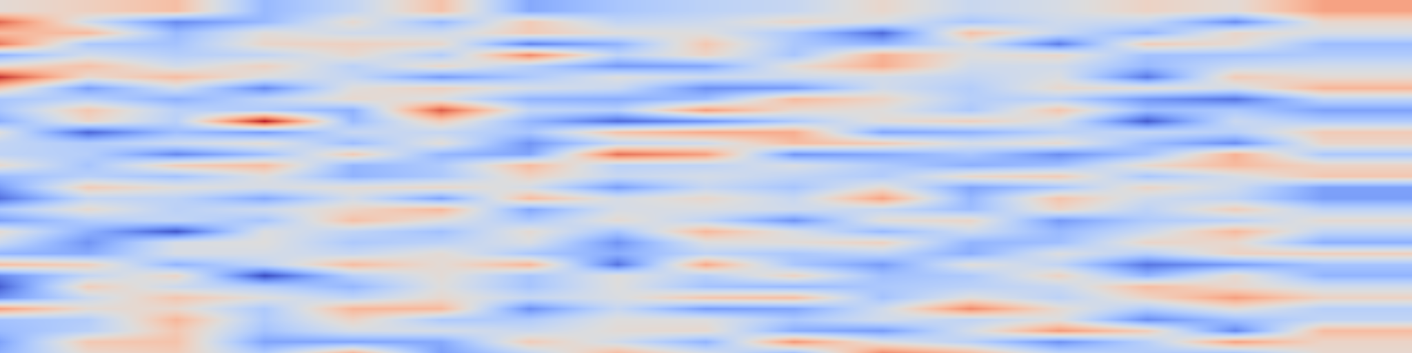 DS1 spectrogram: Turning Off-Policy Tokens On-Policy: A Plug-in Approach for Improving LLM Alignment