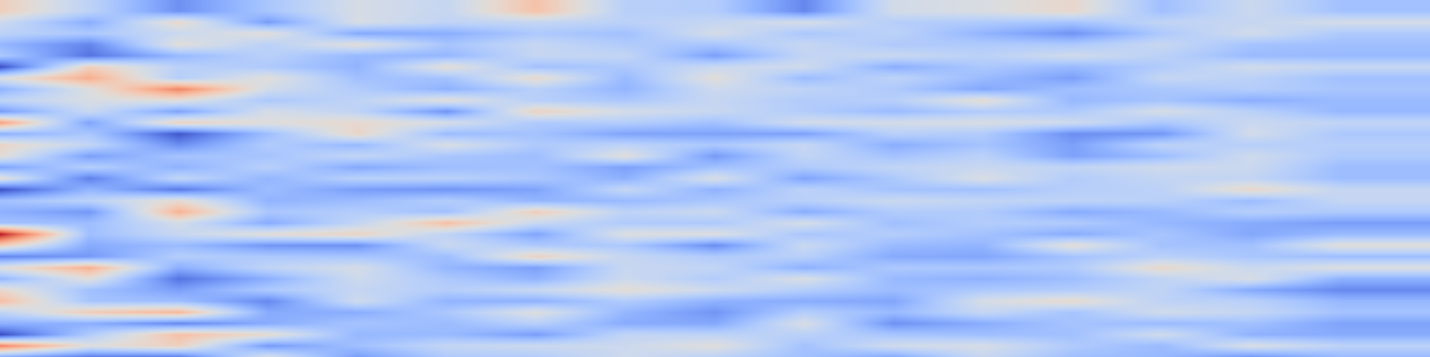 DS1 spectrogram: X-Ego: Acquiring Team-Level Tactical Situational Awareness via
Cross-Egocentric Contrastive Video Representation Learning