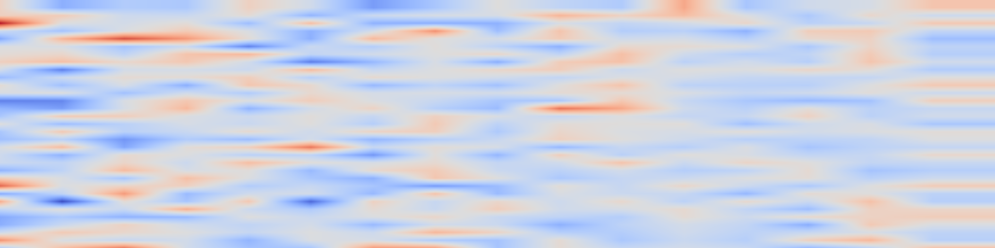 DS1 spectrogram: Language Mutations Sustain the Persistences of Conspiracy Theories on Social Media