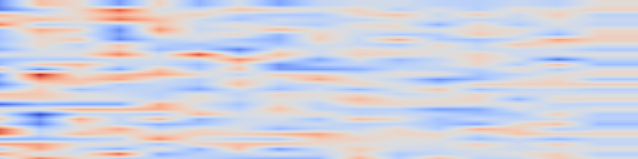 DS1 spectrogram: Neurosymbolic LoRA: Why and When to Tune Weights vs. Rewrite Prompts