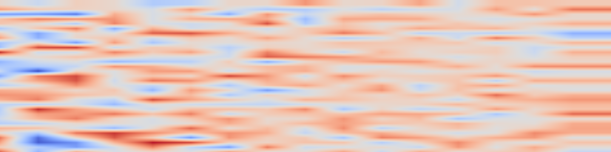 DS1 spectrogram: How Far Can Camels Go? Exploring the State of Instruction Tuning on Open
Resources