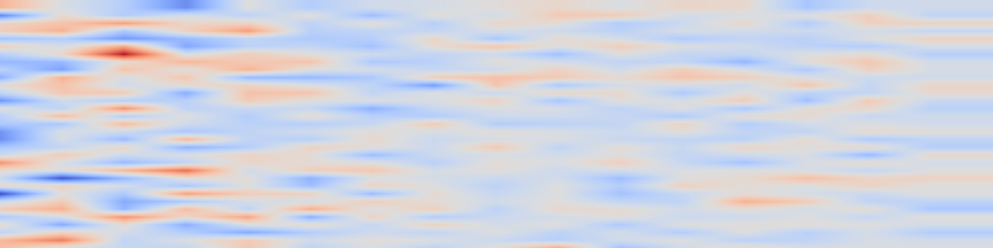 DS1 spectrogram: Visualizing the Loss Landscape of Neural Nets