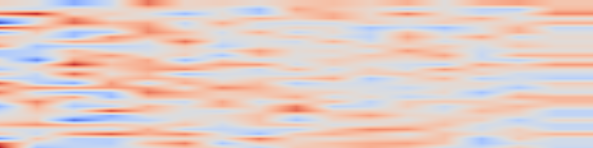 DS1 spectrogram: SpectralGPT: Spectral Foundation Model