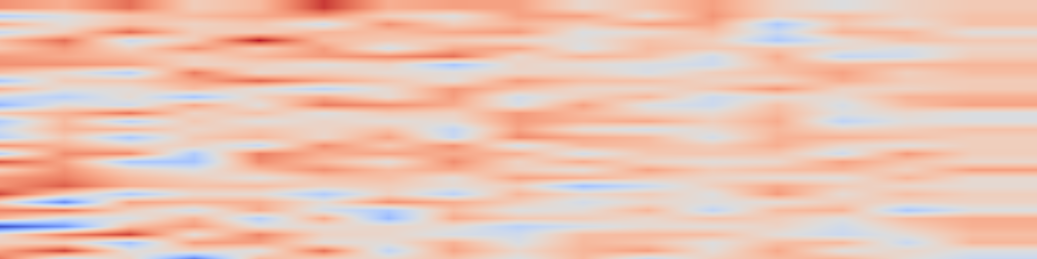 DS1 spectrogram: GEMSS: A Variational Bayesian Method for Discovering Multiple Sparse Solutions in Classification and Regression Problems