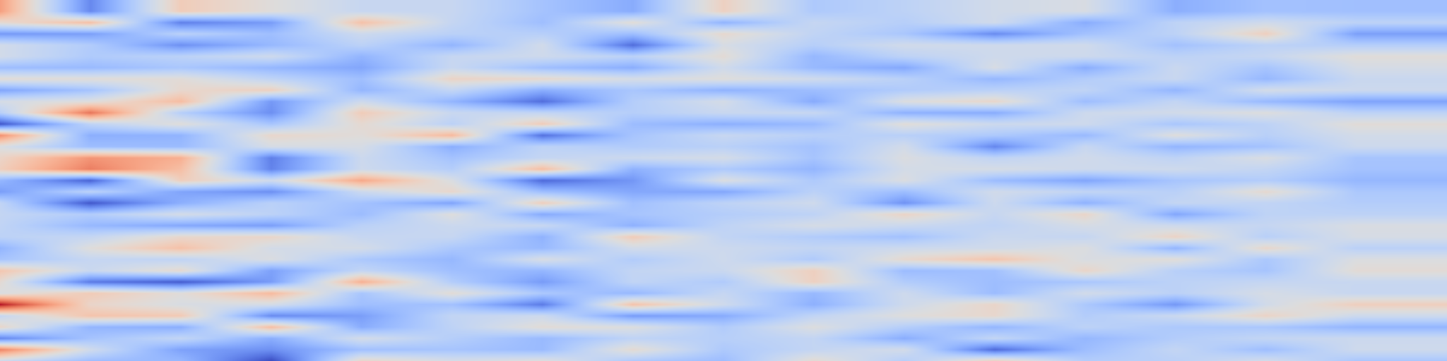 DS1 spectrogram: YOLO26: Key Architectural Enhancements and Performance Benchmarking for
Real-Time Object Detection