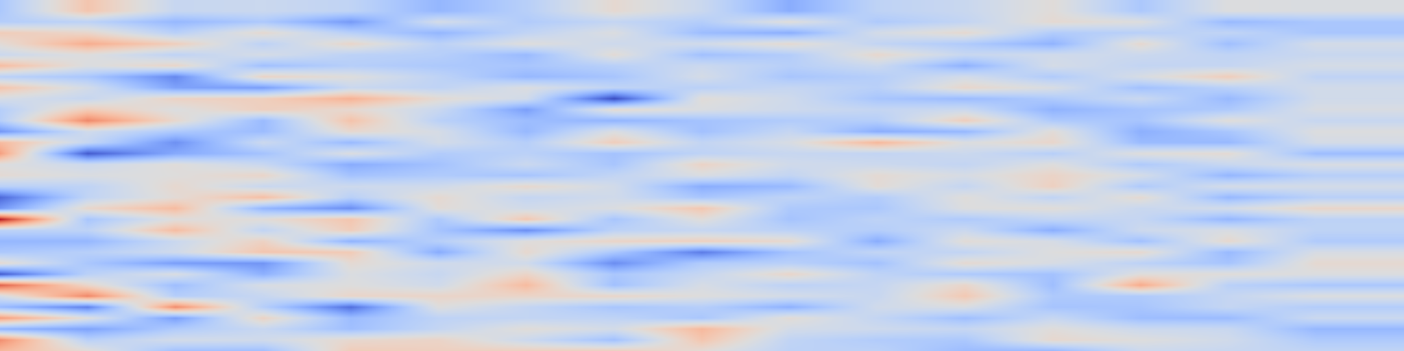 DS1 spectrogram: Hierarchical3D Adapters for Long Video-to-text Summarization