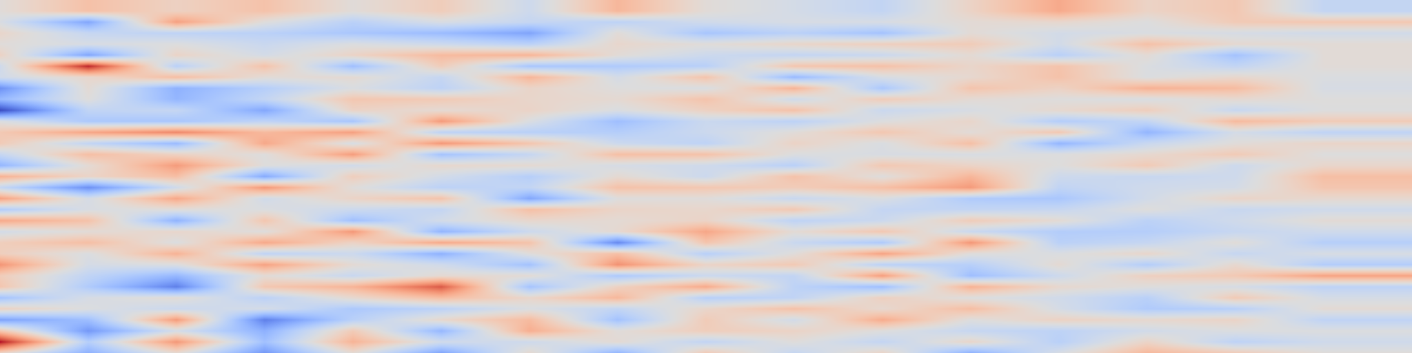 DS1 spectrogram: From Generation to Judgment: Opportunities and Challenges of
LLM-as-a-judge