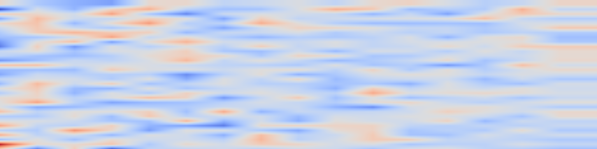 DS1 spectrogram: Neural Operator Processes for Probabilistic Operator Learning under Partial Observations