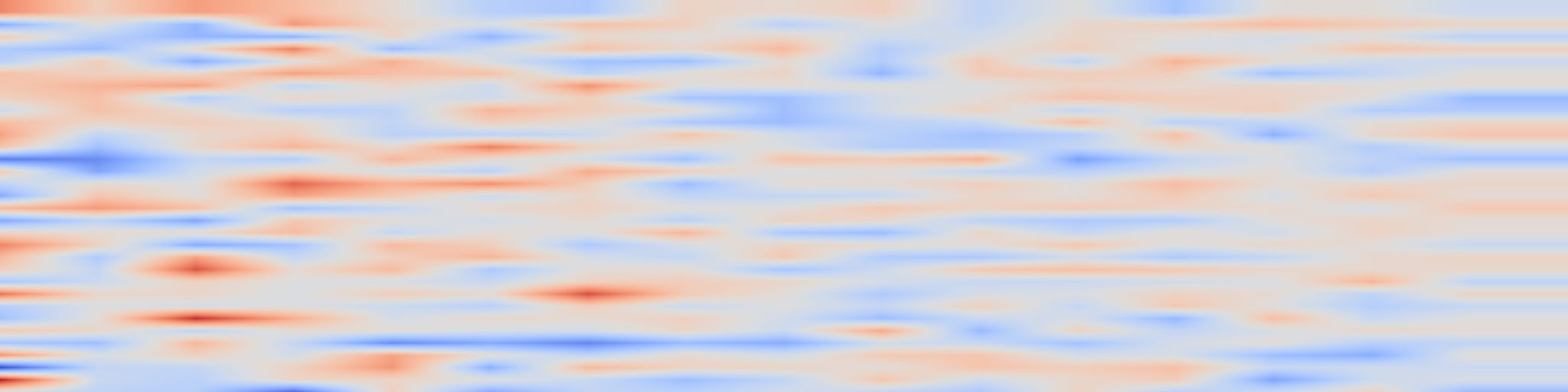 DS1 spectrogram: Scientific Algorithm Discovery by Augmenting AlphaEvolve with Deep
Research