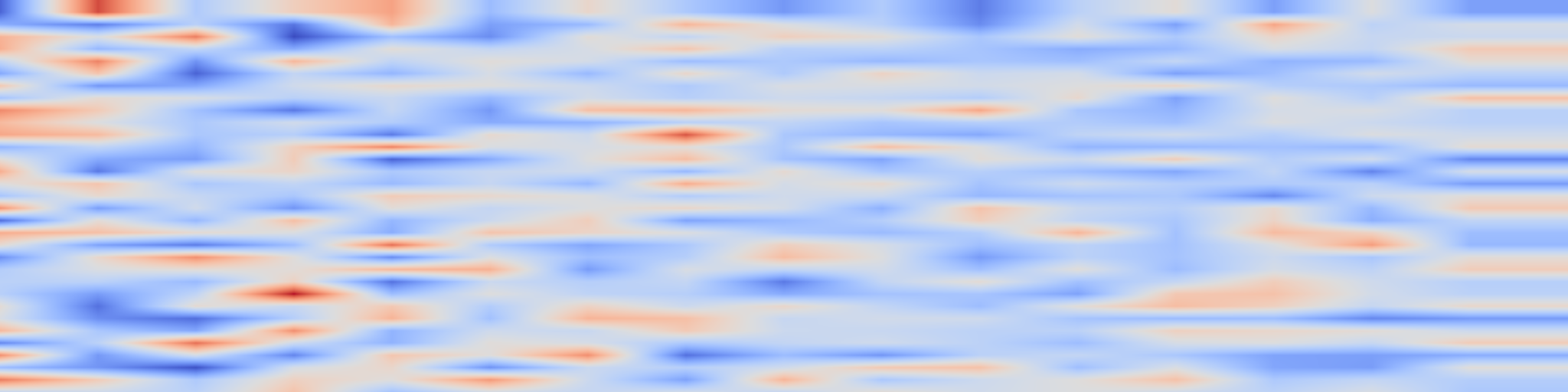 DS1 spectrogram: MobileMoE: Scaling On-Device Mixture of Experts