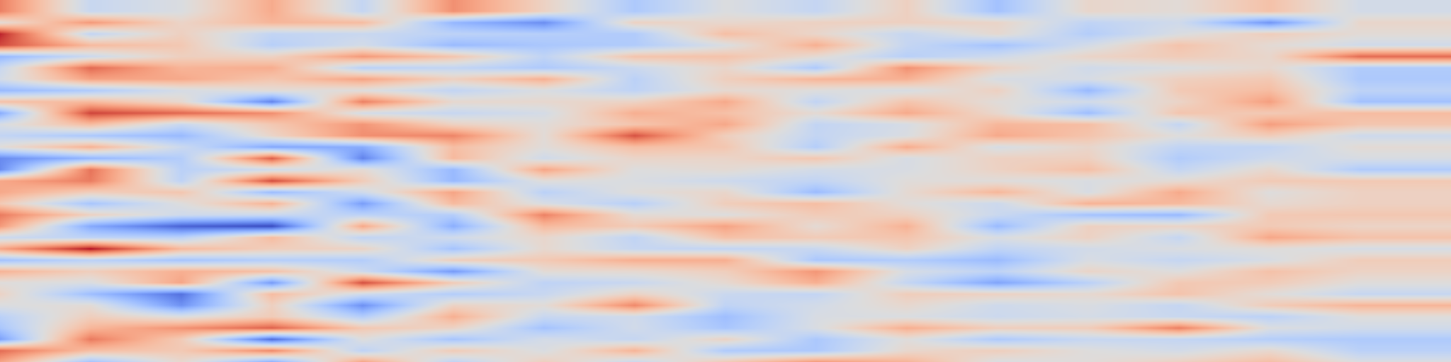 DS1 spectrogram: Temporal Simultaneity Predicts Annotation Quality in Sentiment Corpora