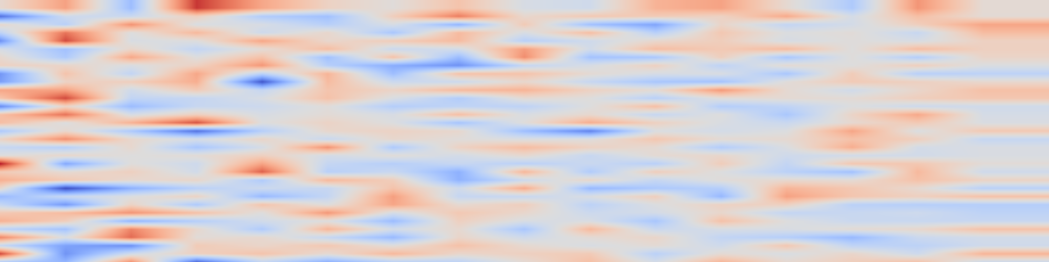 DS1 spectrogram: Metalearning Continual Learning Algorithms