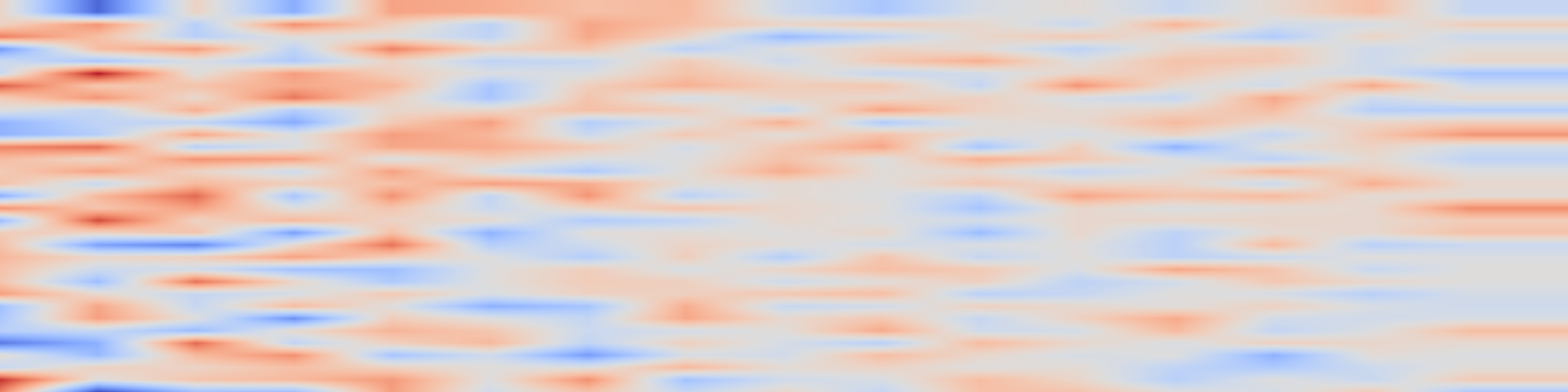 DS1 spectrogram: BPKD: Boundary Privileged Knowledge Distillation For Semantic
Segmentation