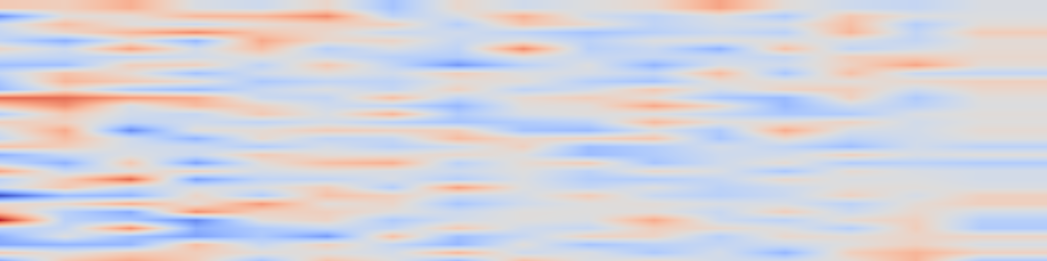 DS1 spectrogram: Fair yet Asymptotically Equal Collaborative Learning