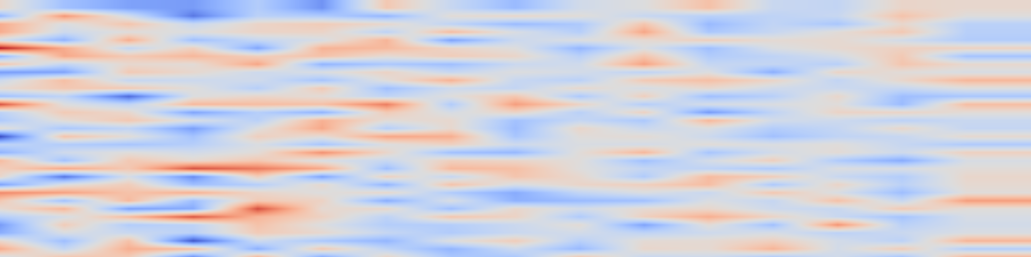 DS1 spectrogram: On the Role of Images for Analyzing Claims in Social Media