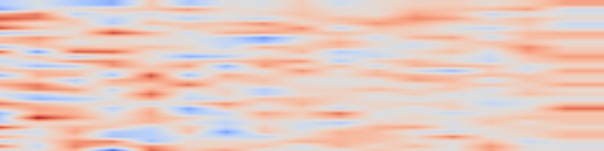DS1 spectrogram: FlowLong: Inference-time Long Video Generation via Manifold-constrained Tweedie Matching