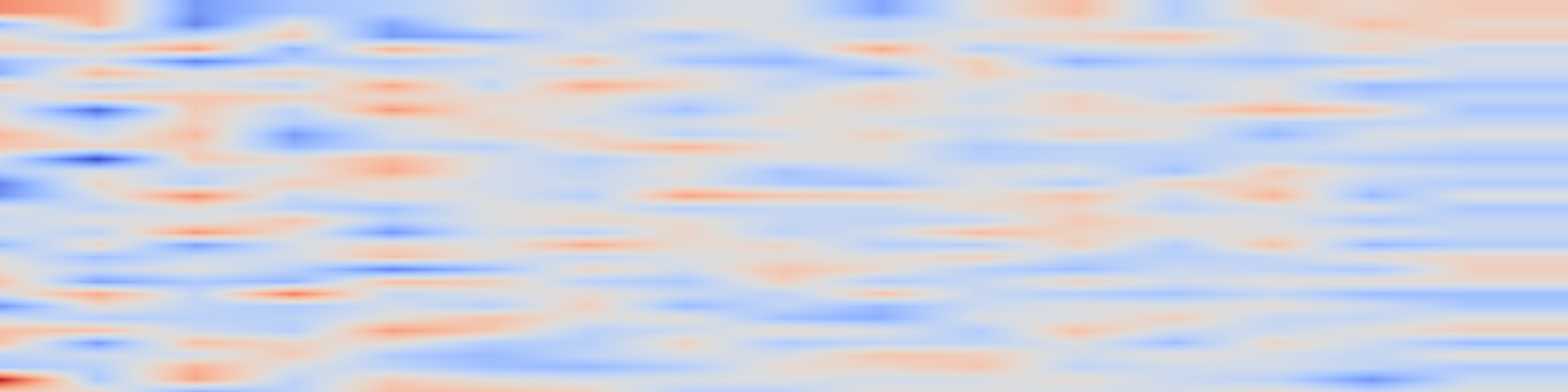 DS1 spectrogram: MAP: A Map-then-Act Paradigm for Long-Horizon Interactive Agent Reasoning