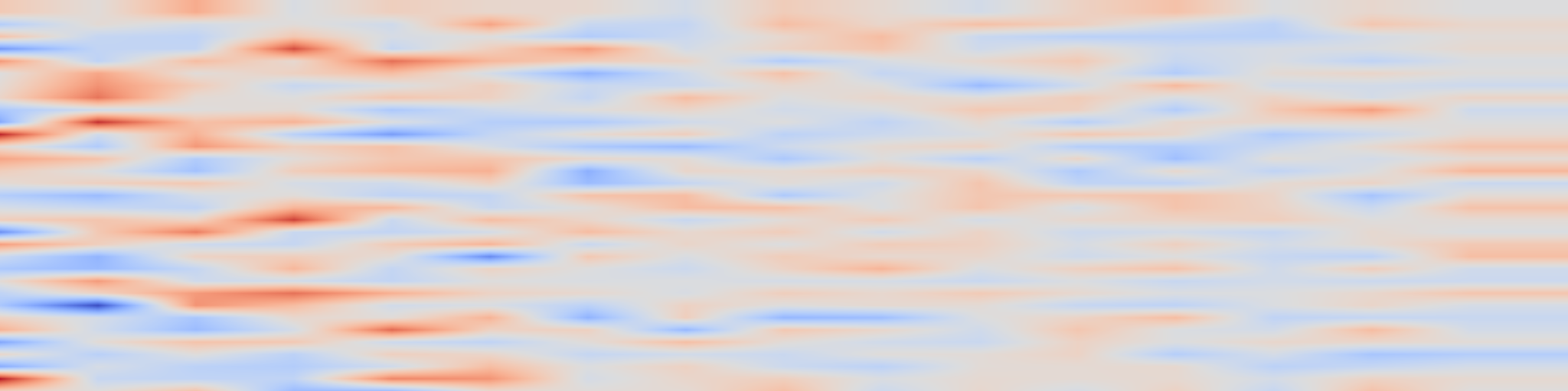 DS1 spectrogram: COSPADI: Compressing LLMs via Calibration-Guided Sparse Dictionary
Learning