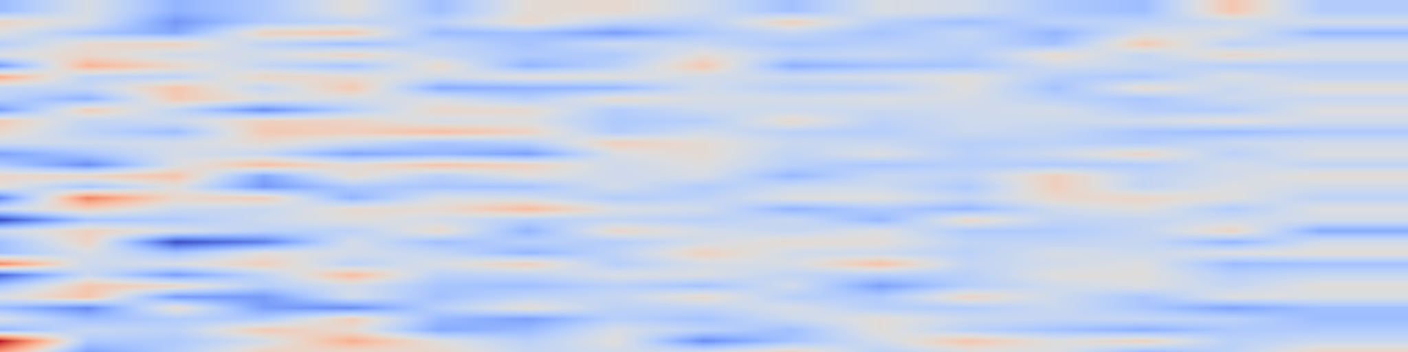 DS1 spectrogram: TCOD: Exploring Temporal Curriculum in On-Policy Distillation for Multi-turn Autonomous Agents