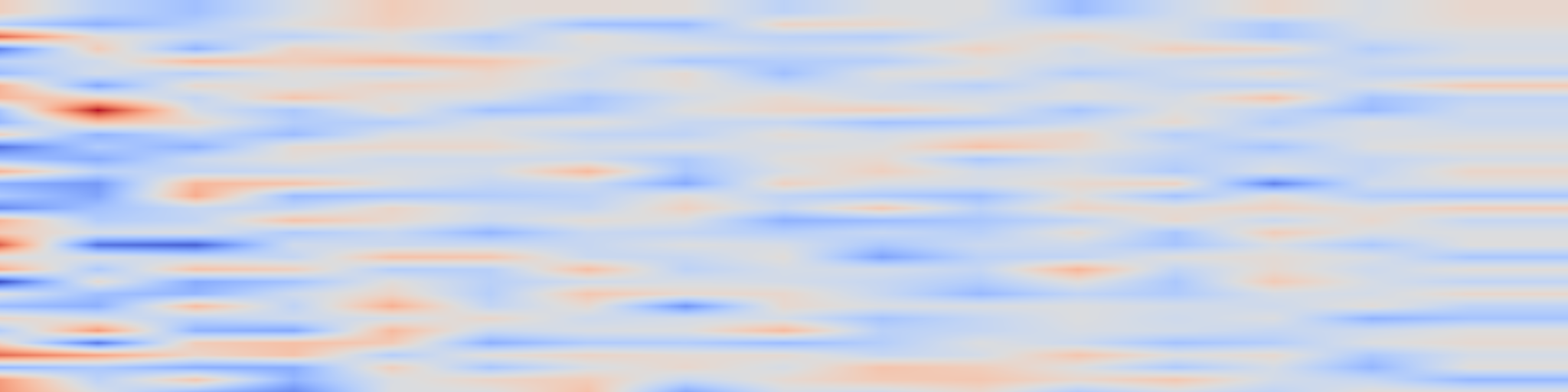 DS1 spectrogram: AdaRadar: Rate Adaptive Spectral Compression for Radar-based Perception