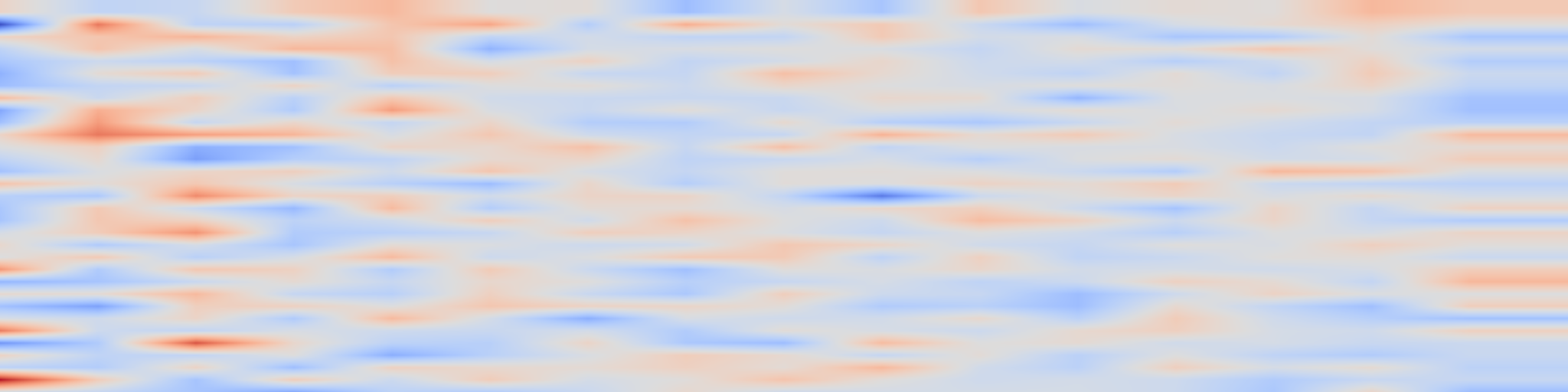 DS1 spectrogram: Context Encoders: Feature Learning by Inpainting