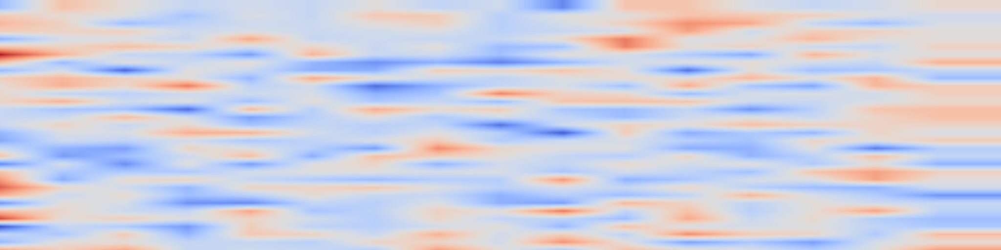 DS1 spectrogram: COLD: A Benchmark for Chinese Offensive Language Detection
