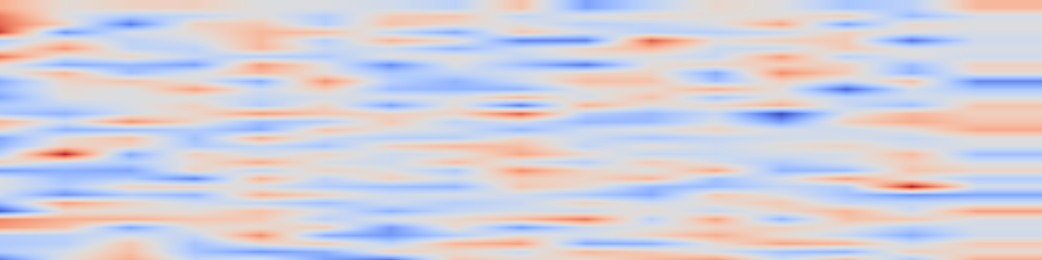 DS1 spectrogram: Max Out GRPO Signal: Adaptive Trace Prefix Control for Hard Reasoning Problems