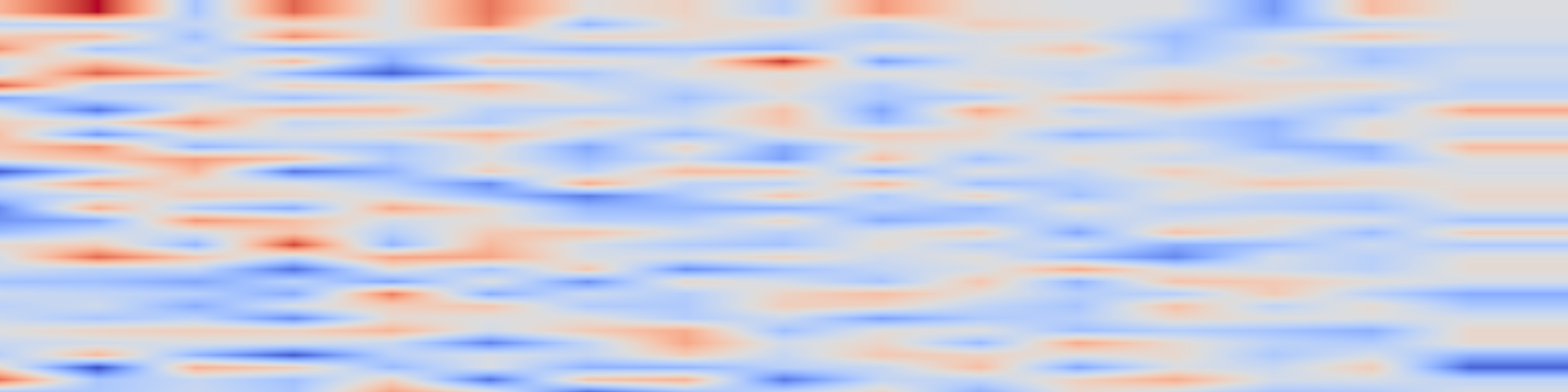 DS1 spectrogram: Improving Multi-turn Emotional Support Dialogue Generation with
Lookahead Strategy Planning