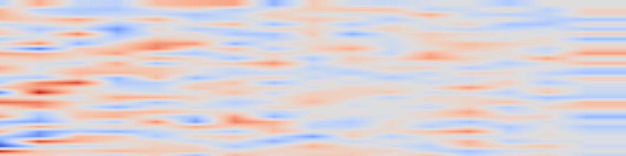 DS1 spectrogram: Atomistic Modeling of Chemical Disorder in Materials: Bridging Classical Methods and AI-Assisted Approaches