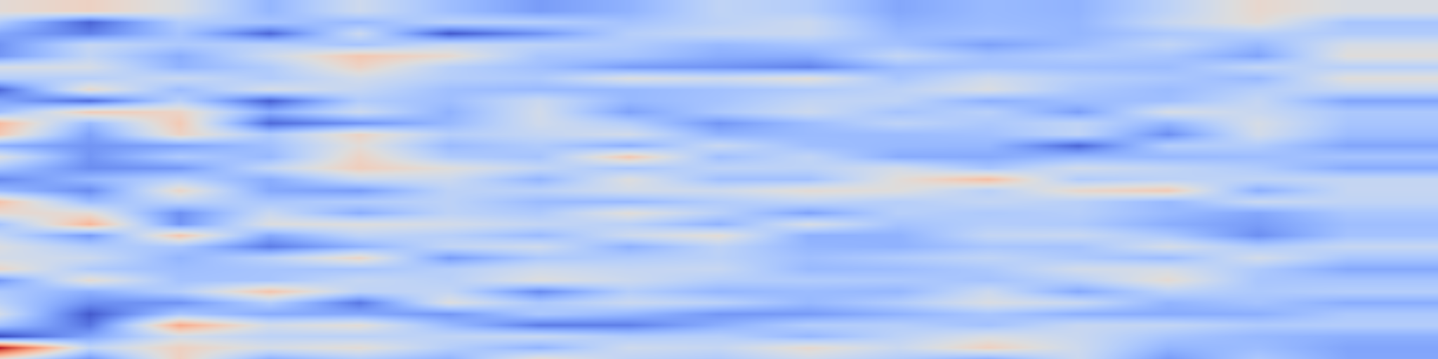 DS1 spectrogram: Think like a Scientist: Physics-guided LLM Agent for Equation Discovery