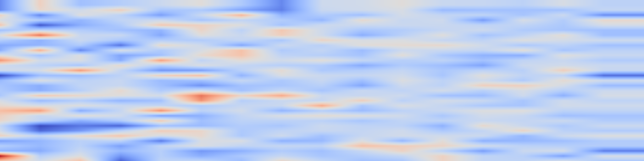 DS1 spectrogram: Multi-Task GRPO: Reliable LLM Reasoning Across Tasks