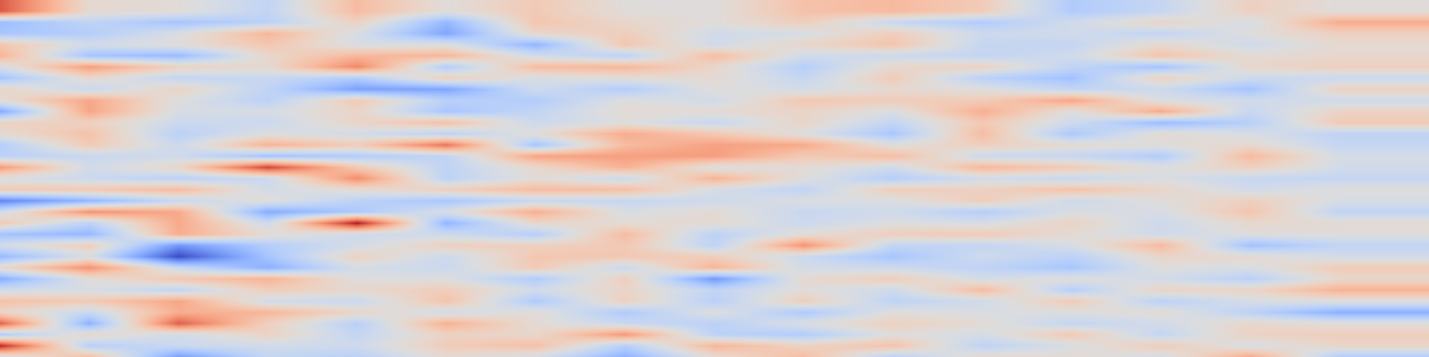 DS1 spectrogram: STiTch: Semantic Transition and Transportation in Collaboration for Training-Free Zero-Shot Composed Image Retrieval