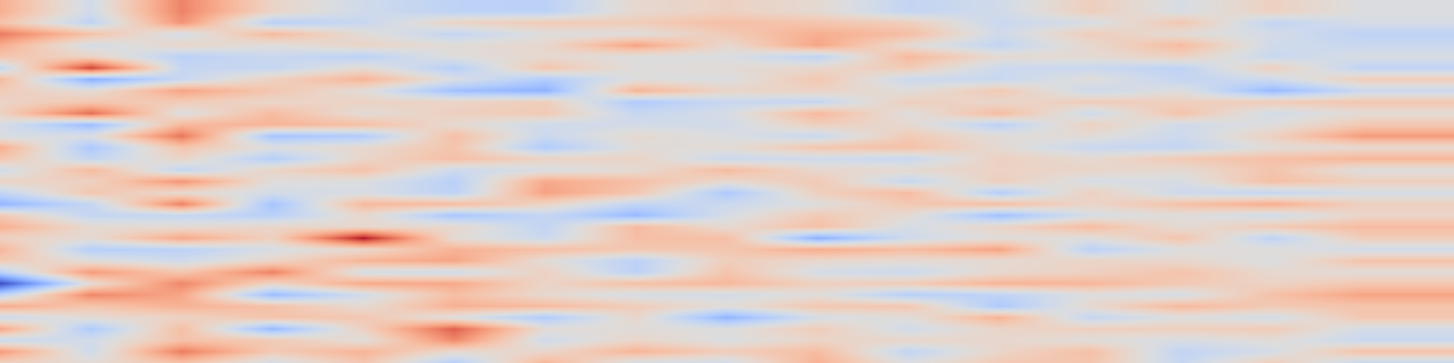 DS1 spectrogram: Follow-Your-Shape: Shape-Aware Image Editing via Trajectory-Guided
Region Control