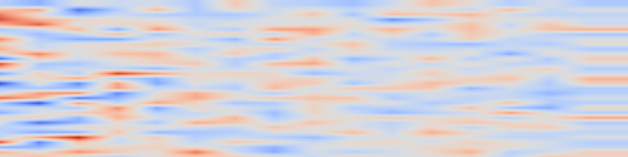 DS1 spectrogram: VideoMAP: Toward Scalable Mamba-based Video Autoregressive Pretraining